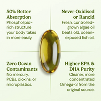 earthwise pure omega 3 softgels